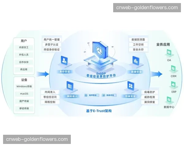 多级分发网络优化终端适配 强化复杂场景下的播出韧性