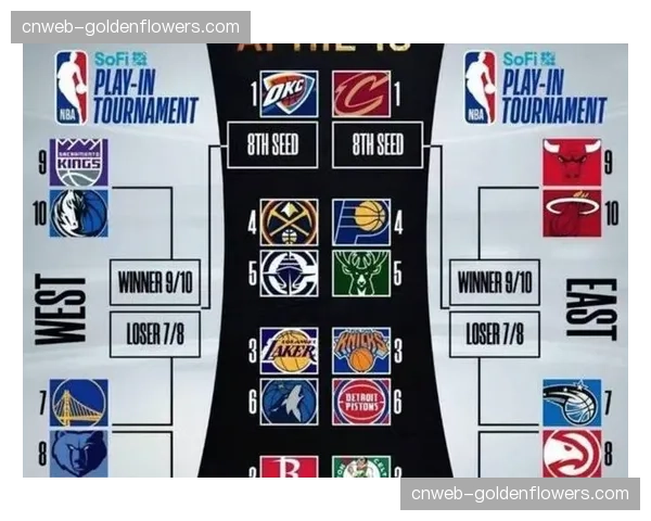 战术前瞻：季后赛潜在对阵分析，湖人若进季后赛能否再成掘金“绊脚石”？